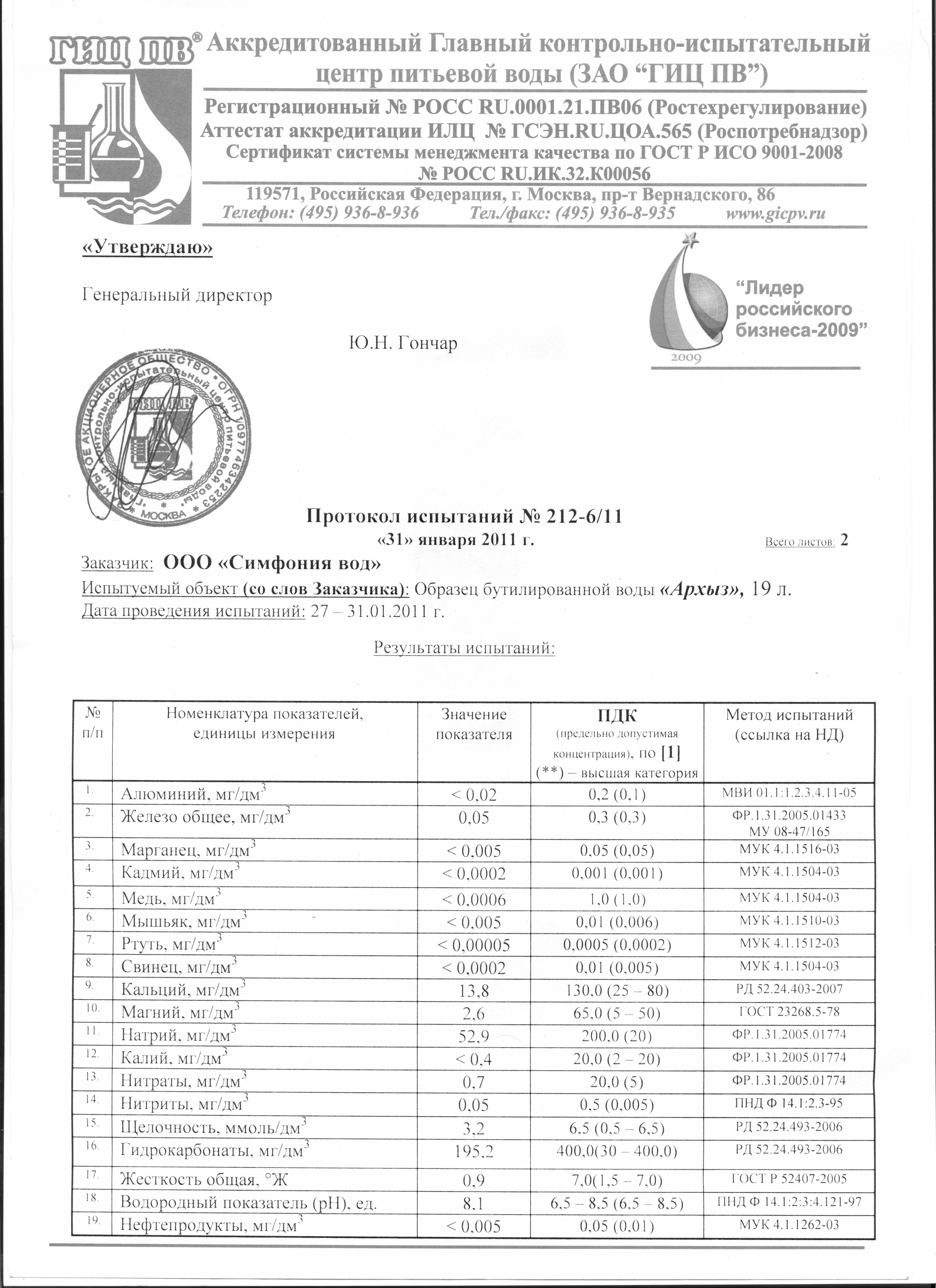 Протокол испытаний №212-6/11 от 31 января 2011 г.